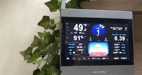 Symptoms of sensors not connected to the. . Acurite weather station 06058m reset